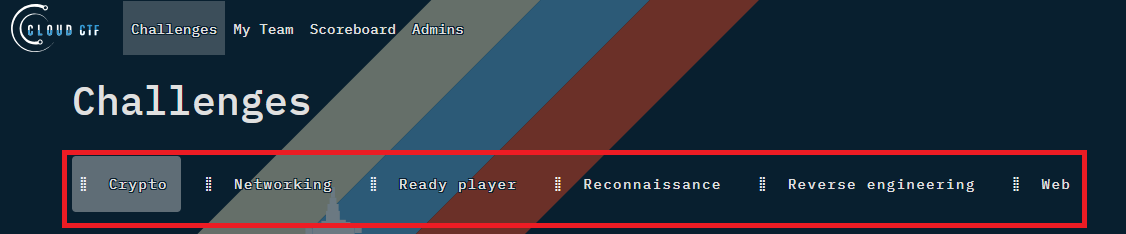 The CTF categories can be found just under the Challenges header.