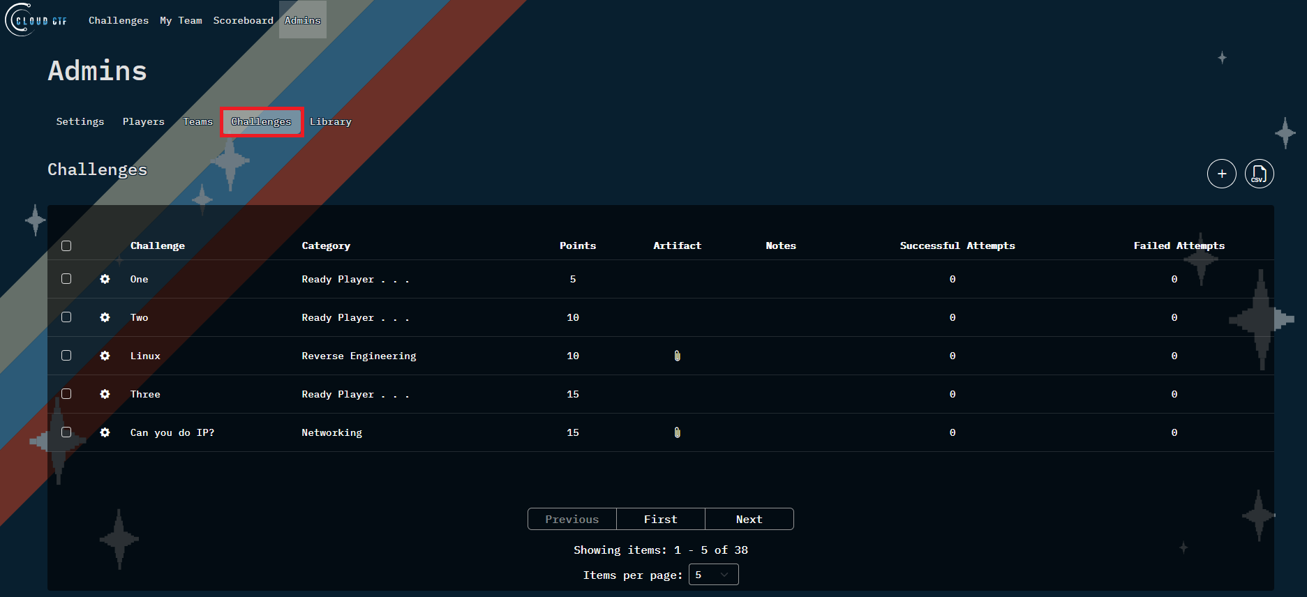 The Challenges tab is located beneath the Admins heading, after the Teams tab.