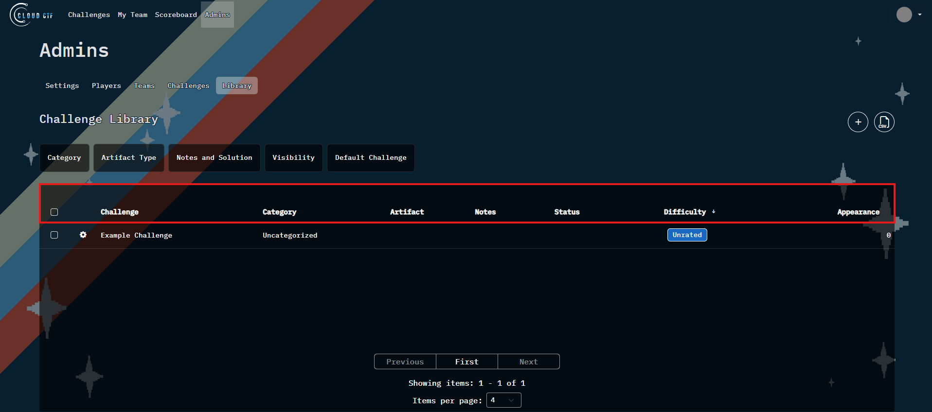 The listed columns can be found under the Challenge Library header.