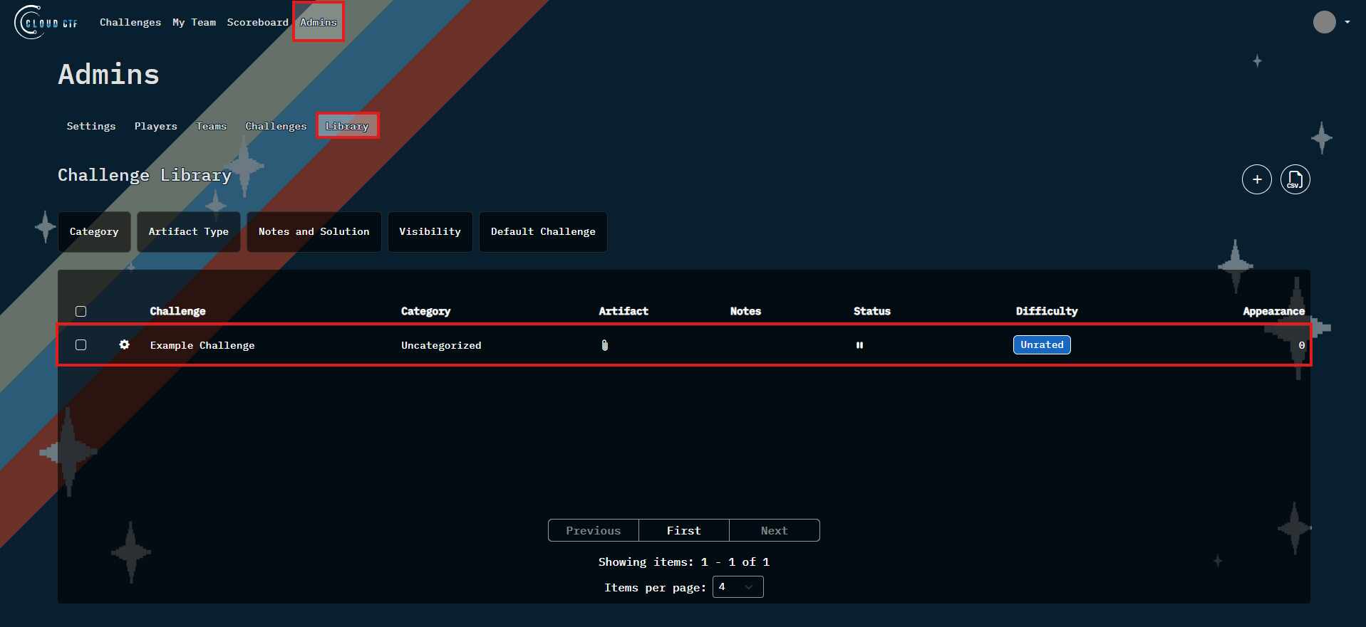 The admins tab can be found on the top of the screen, as the rightmost option of all the tabs.