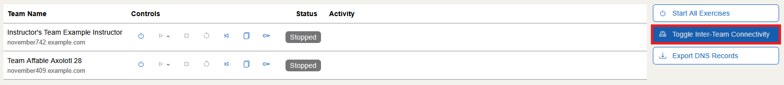 The “Toggle Inter-Team Connectivity” button is located towards the bottom right of the screen, between “Start All Exercises” and “Export DNS Records”.