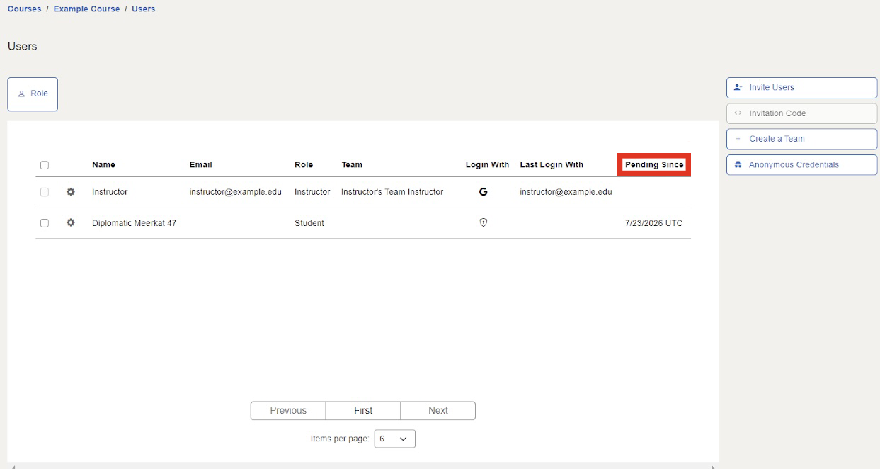 "Last Login With" and "Pending Since" are the last two columns in the Users table.