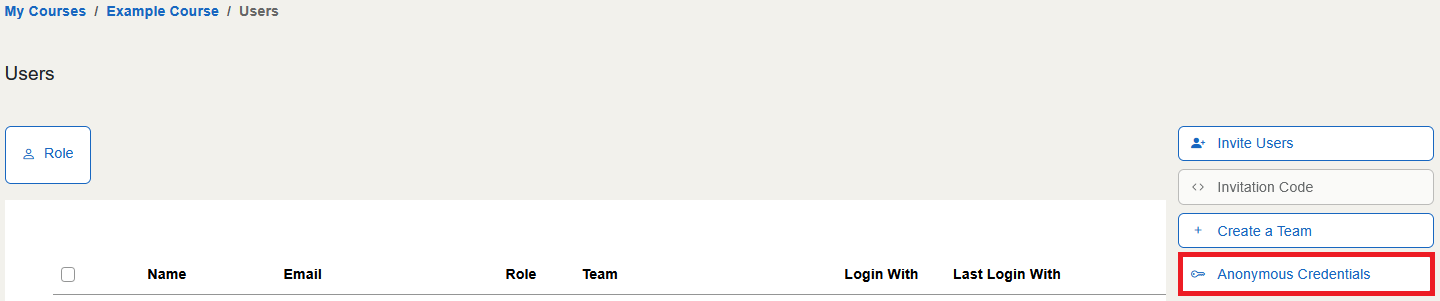 The "Anonymous Credentials" button is below the "Create a Team" button on the right side.