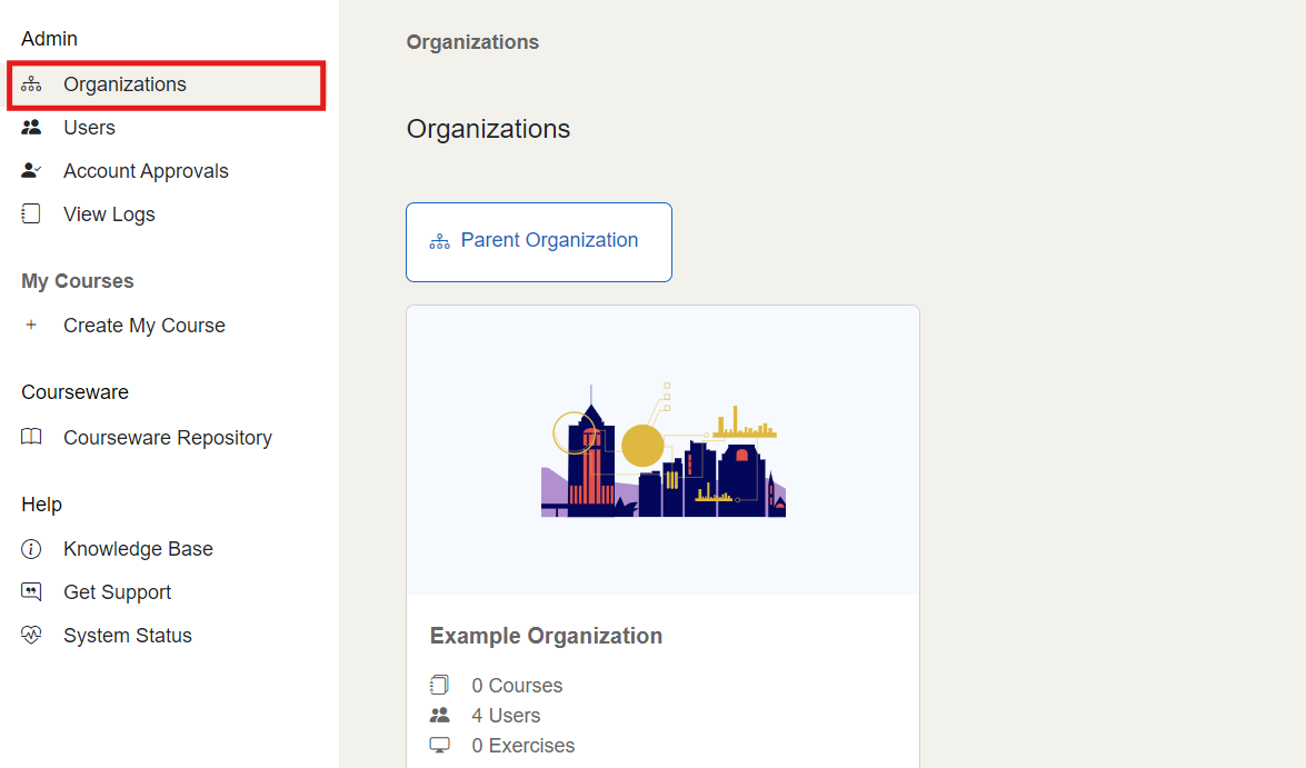 The Organizations button is located at the top left of the screen.